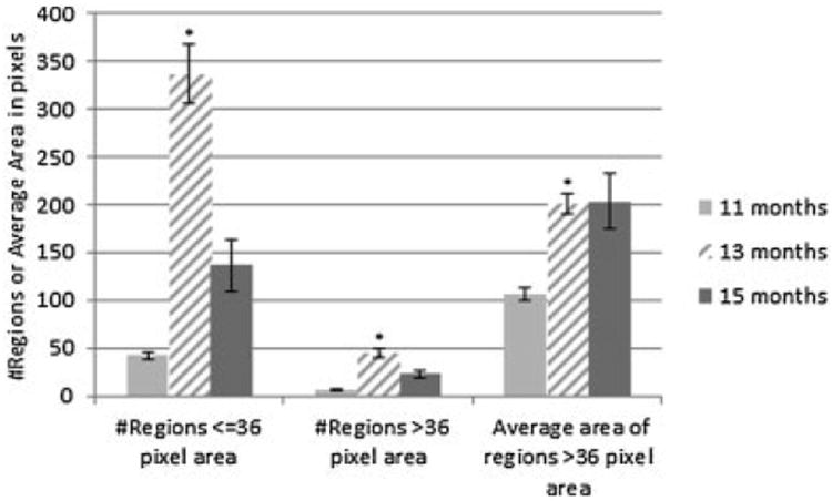 Fig. 11