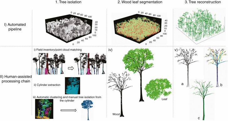 Fig. 2.