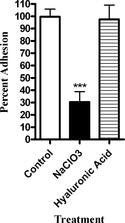 FIG. 9.