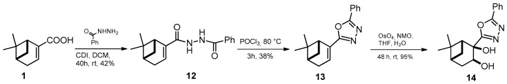 Scheme 2