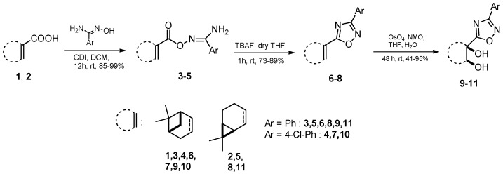 Scheme 1