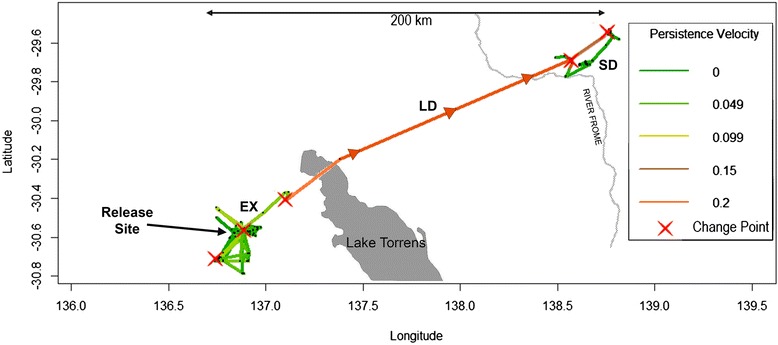 Fig. 2