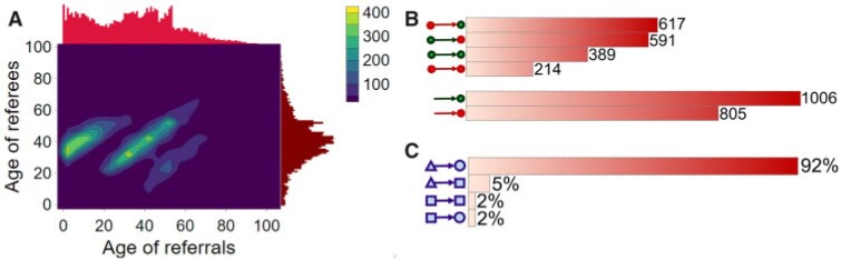 
Fig. 3.