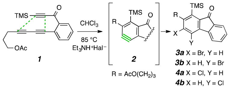 Scheme 1a