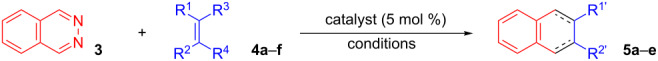 graphic file with name Beilstein_J_Org_Chem-14-618-i001.jpg