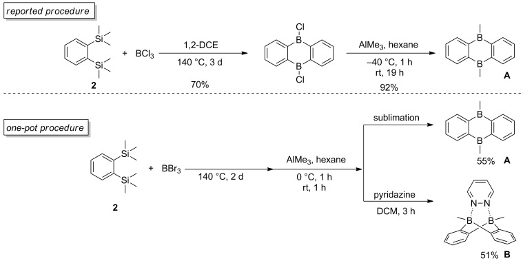 Scheme 3