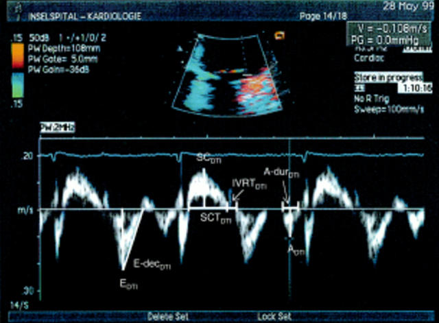 Figure 1  