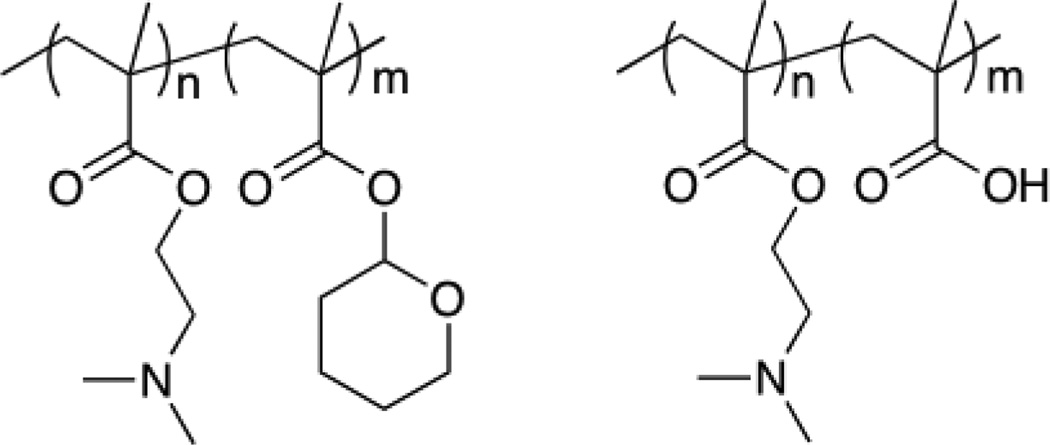 Fig. 23