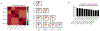 Extended Data Fig. 9.