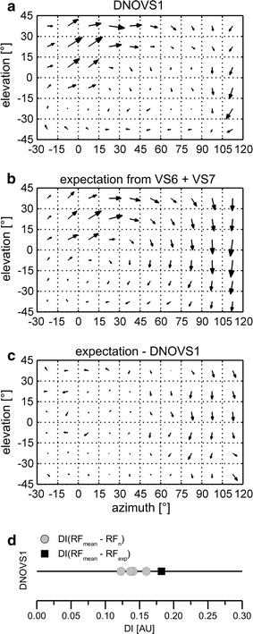 Fig. 4