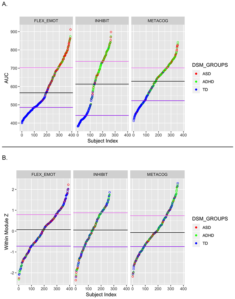 Figure2.