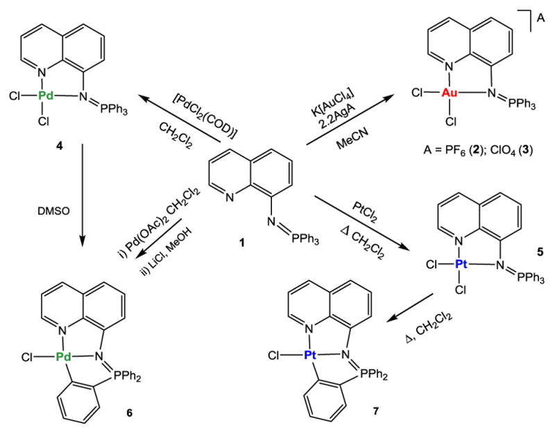 Scheme 1