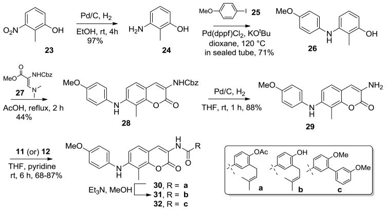 Scheme 2