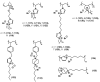 Figure 35