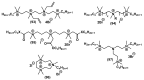 Figure 31
