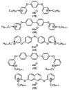 Figure 27