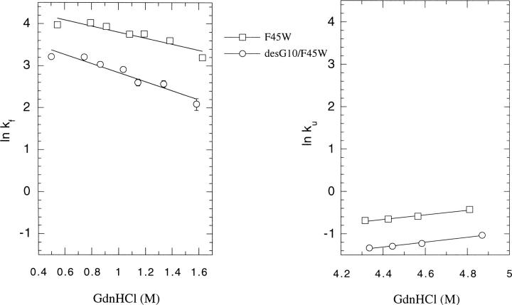 Fig. 11.