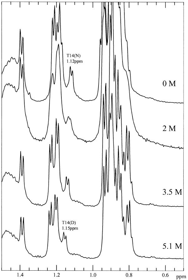 Fig. 9.