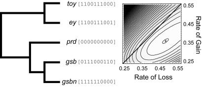 Fig. 4.