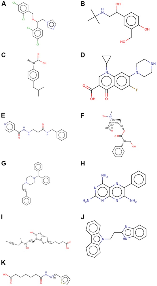 Figure 12.