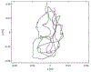 Fig. 3.