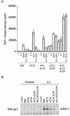 FIG. 7.