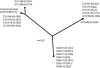 FIG. 4.