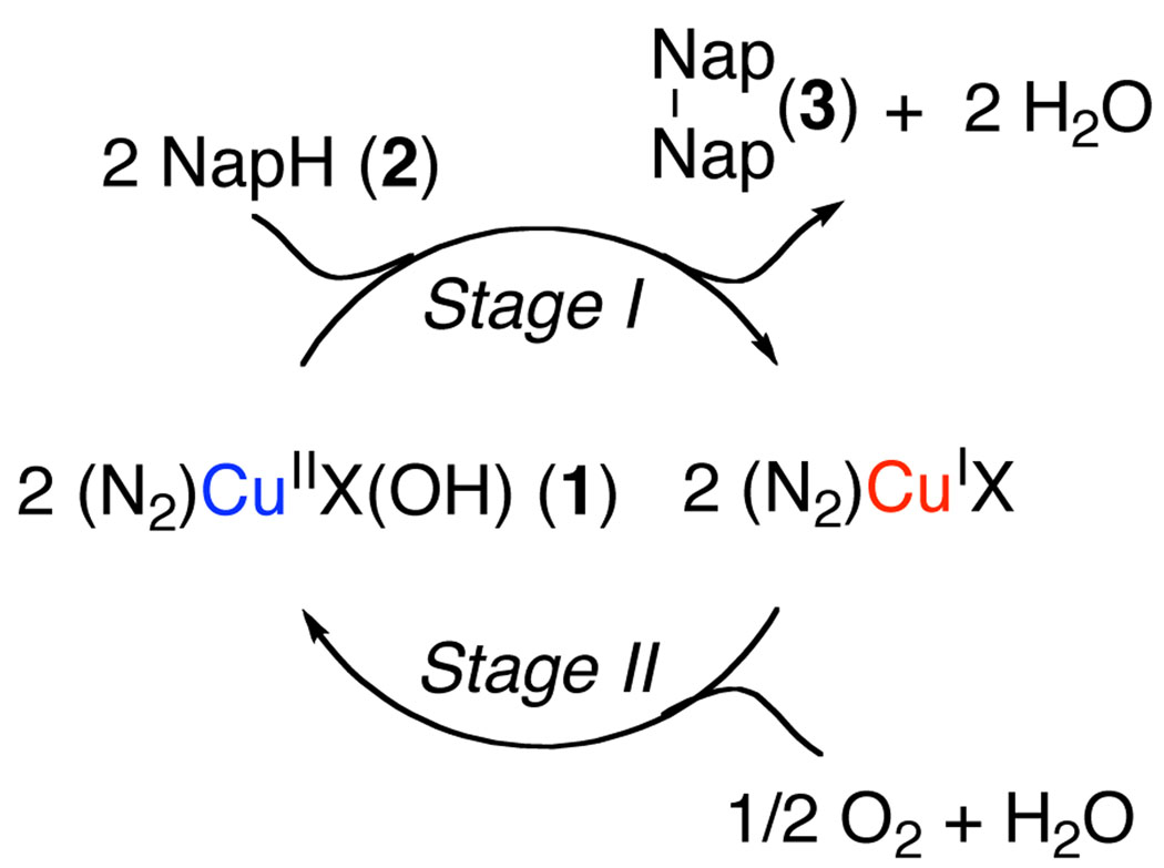 Scheme 1