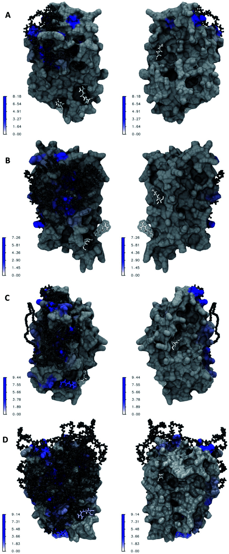 Fig. 6