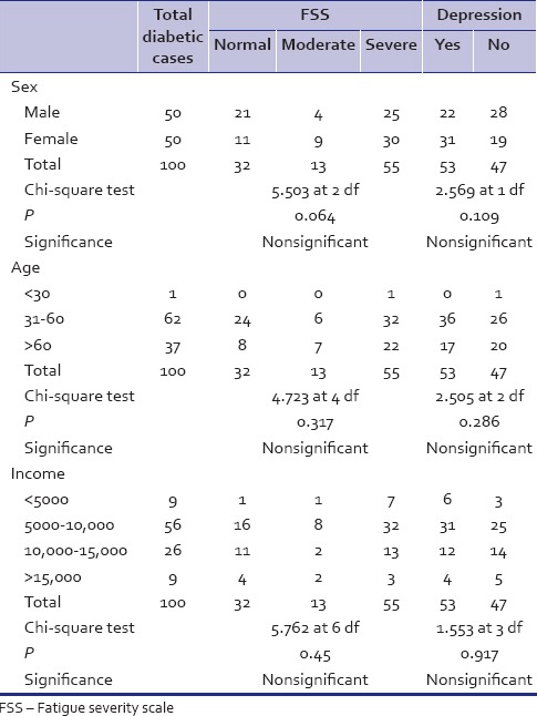 graphic file with name IPJ-24-179-g002.jpg