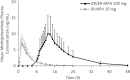 <b>FIG. 3.</b>