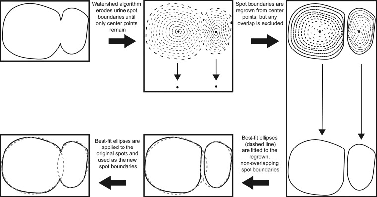 Fig. 2.