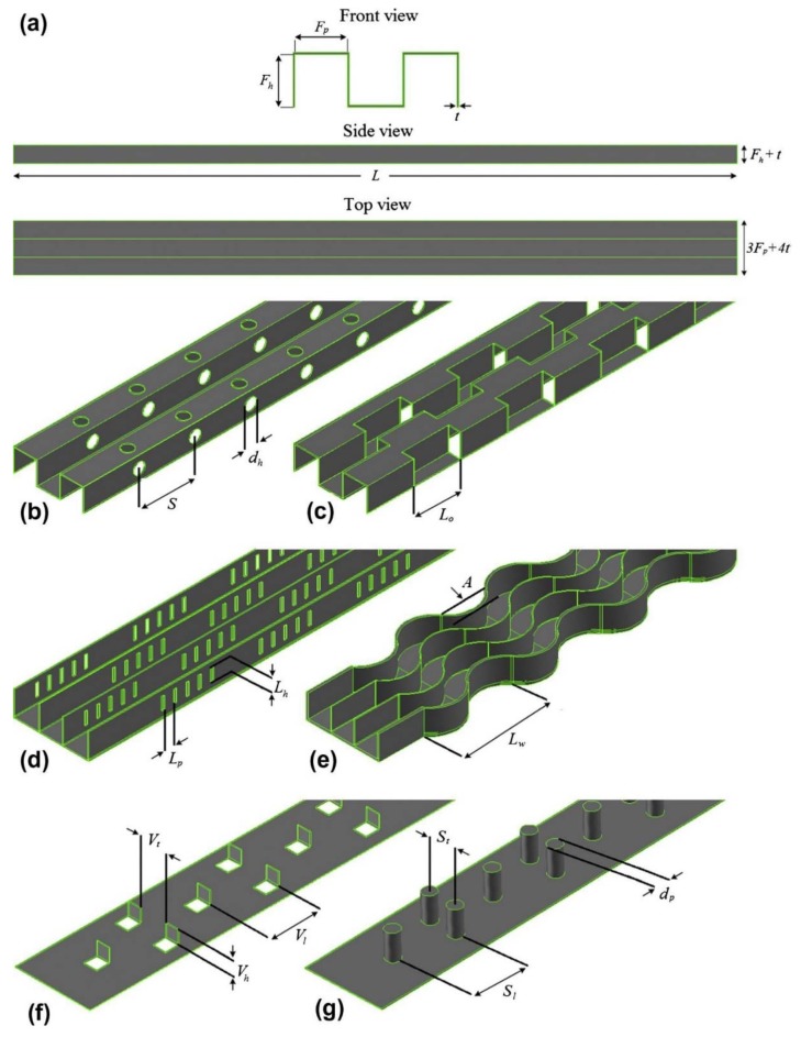 Figure 17