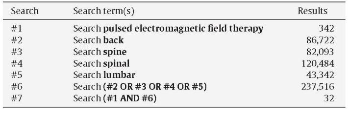 graphic file with name pj9-1-156-g001.jpg