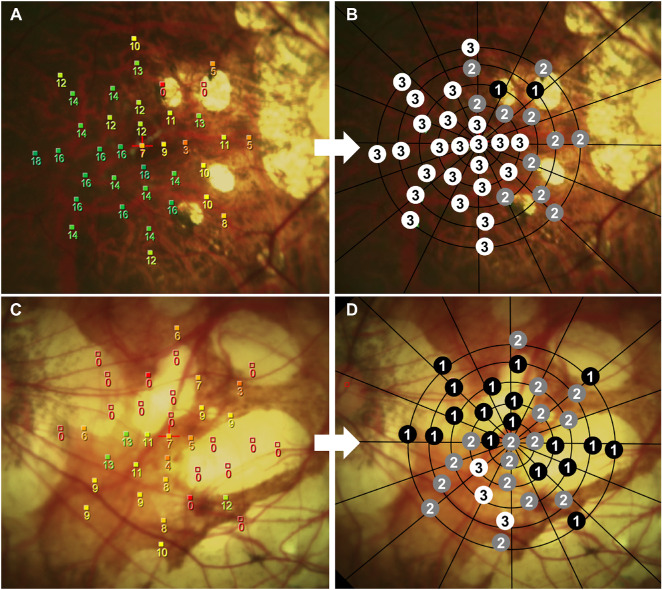 Figure 3.