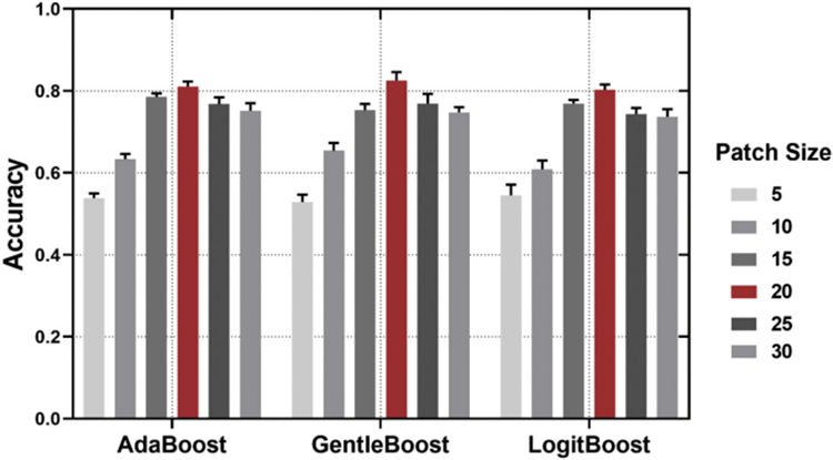 Fig. 2.