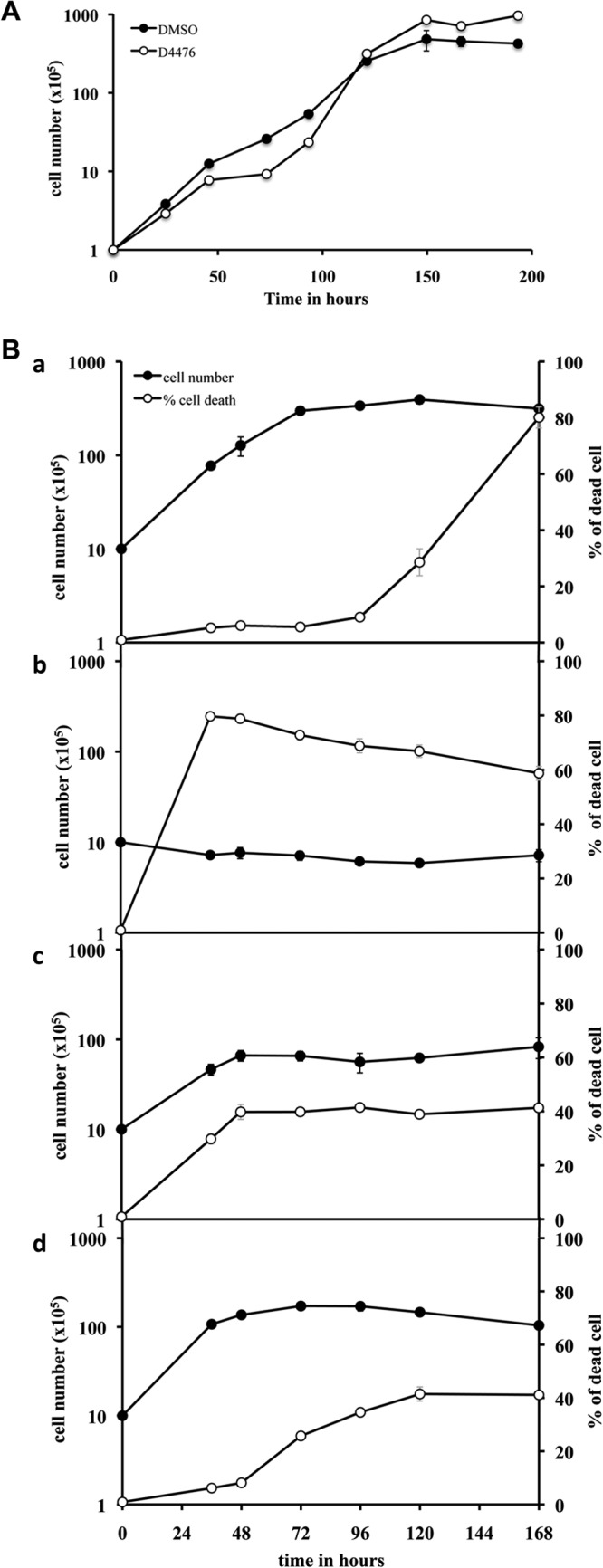 FIG 6