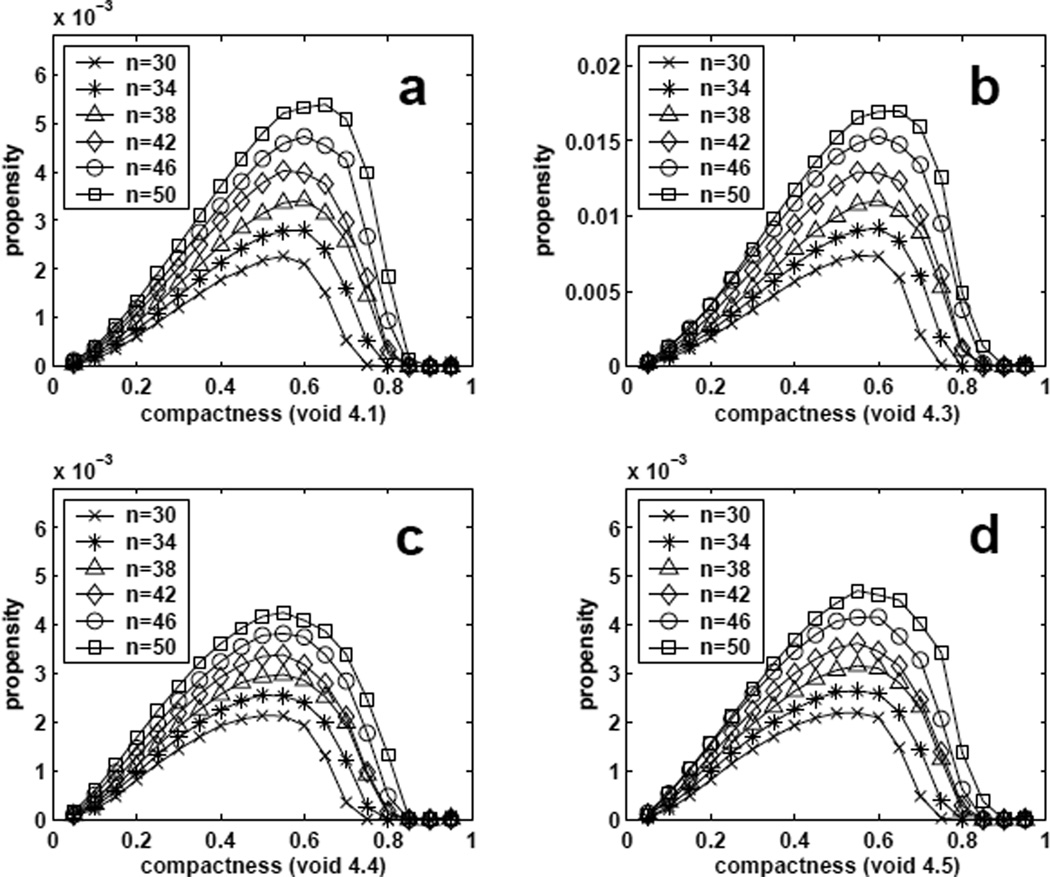 Fig 11