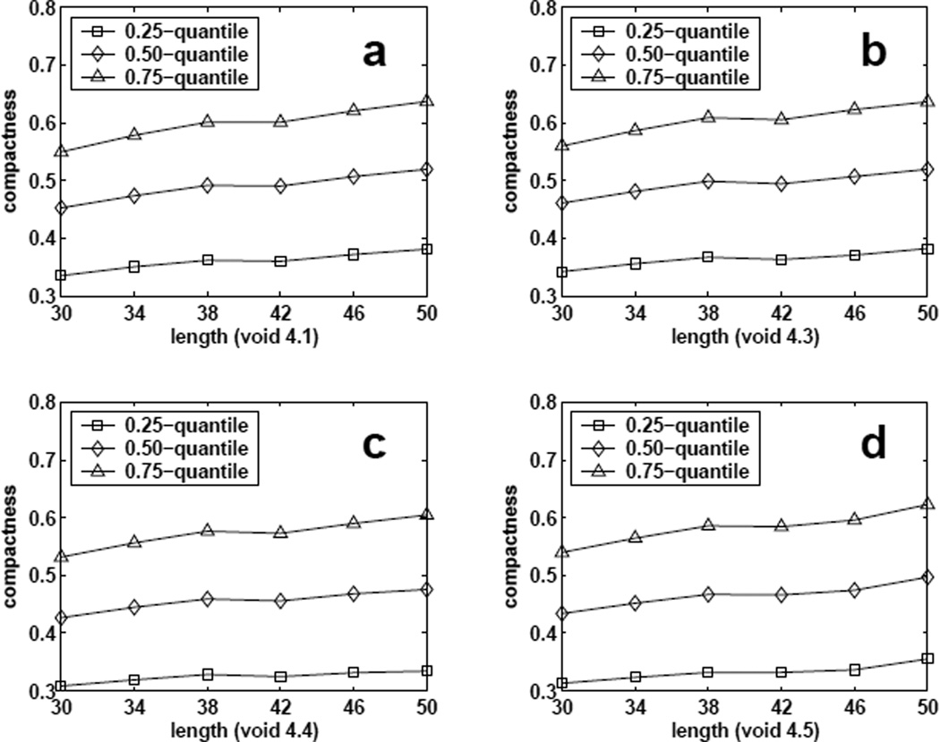 Fig 12