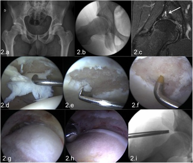 Figure 2.