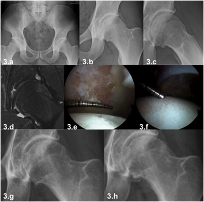 Figure 3.