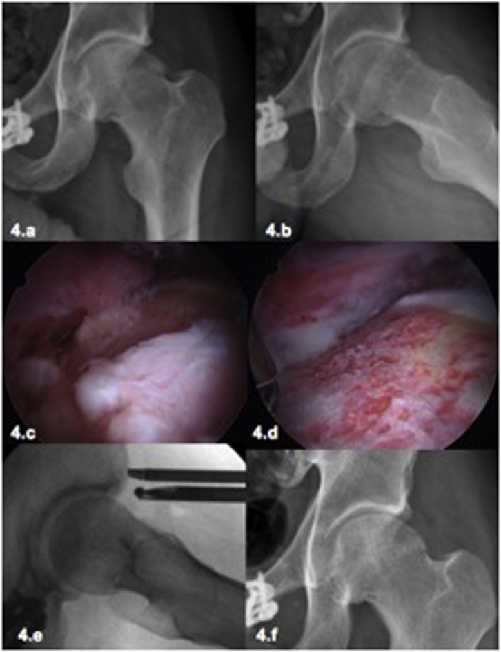 Figure 4.
