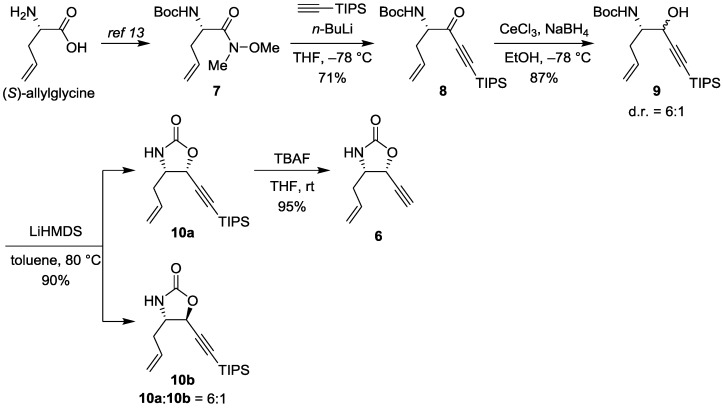 Scheme 2