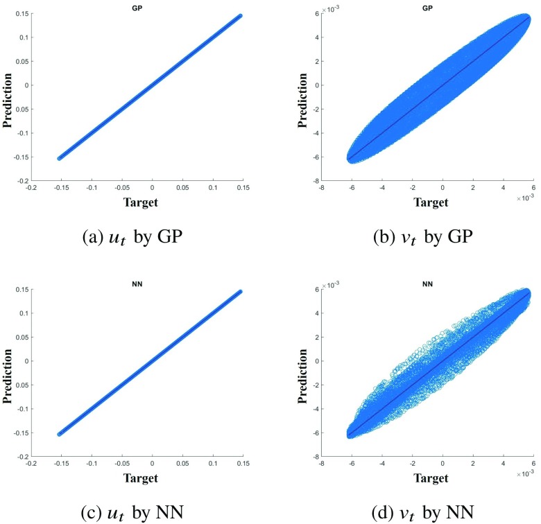 FIG. 13.