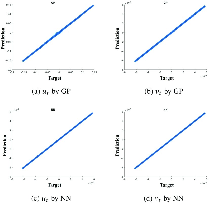 FIG. 11.