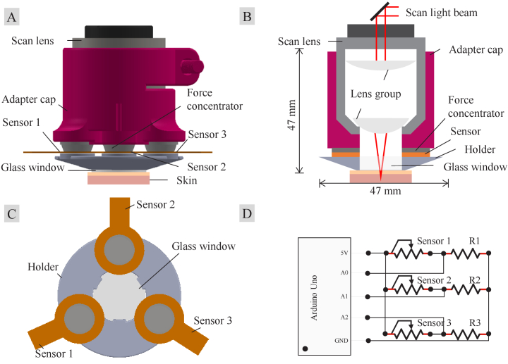 Fig. 1.