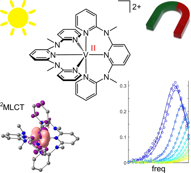 graphic file with name CHEM-29-0-g005.jpg