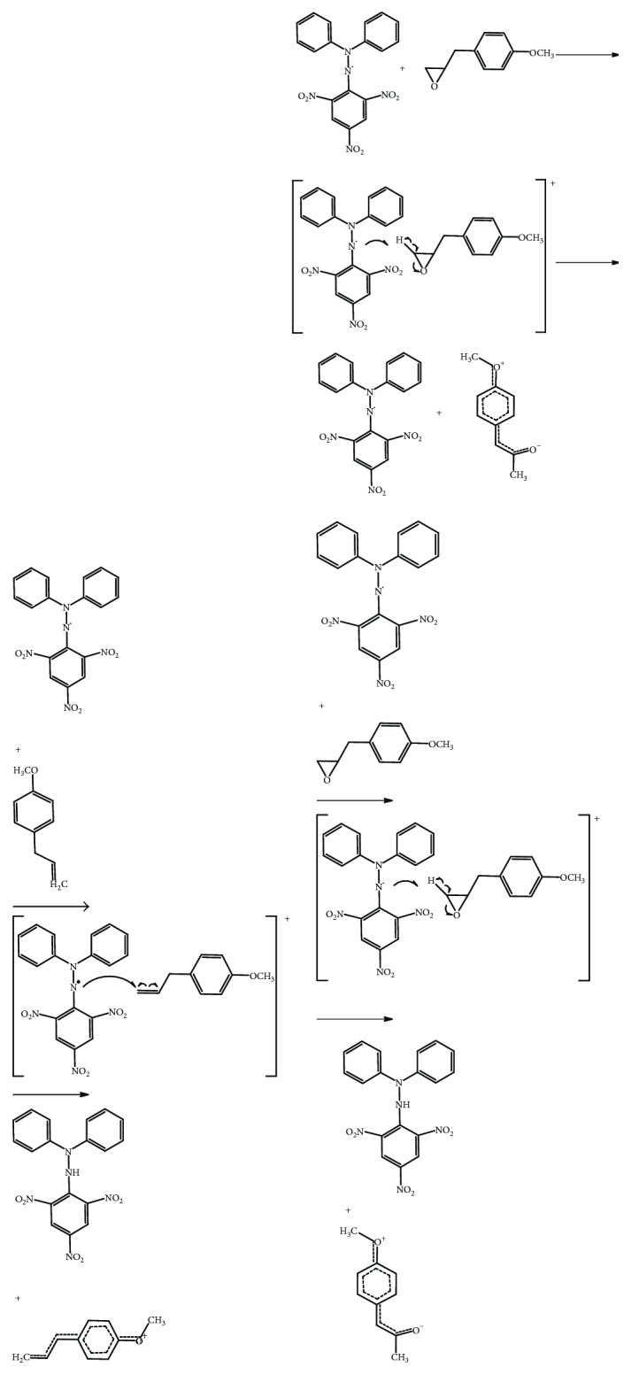 Scheme 2