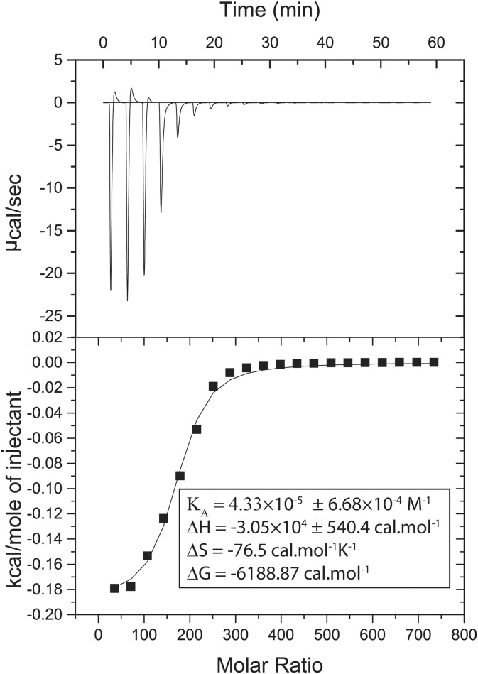 Fig. 9