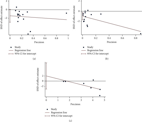 Figure 23